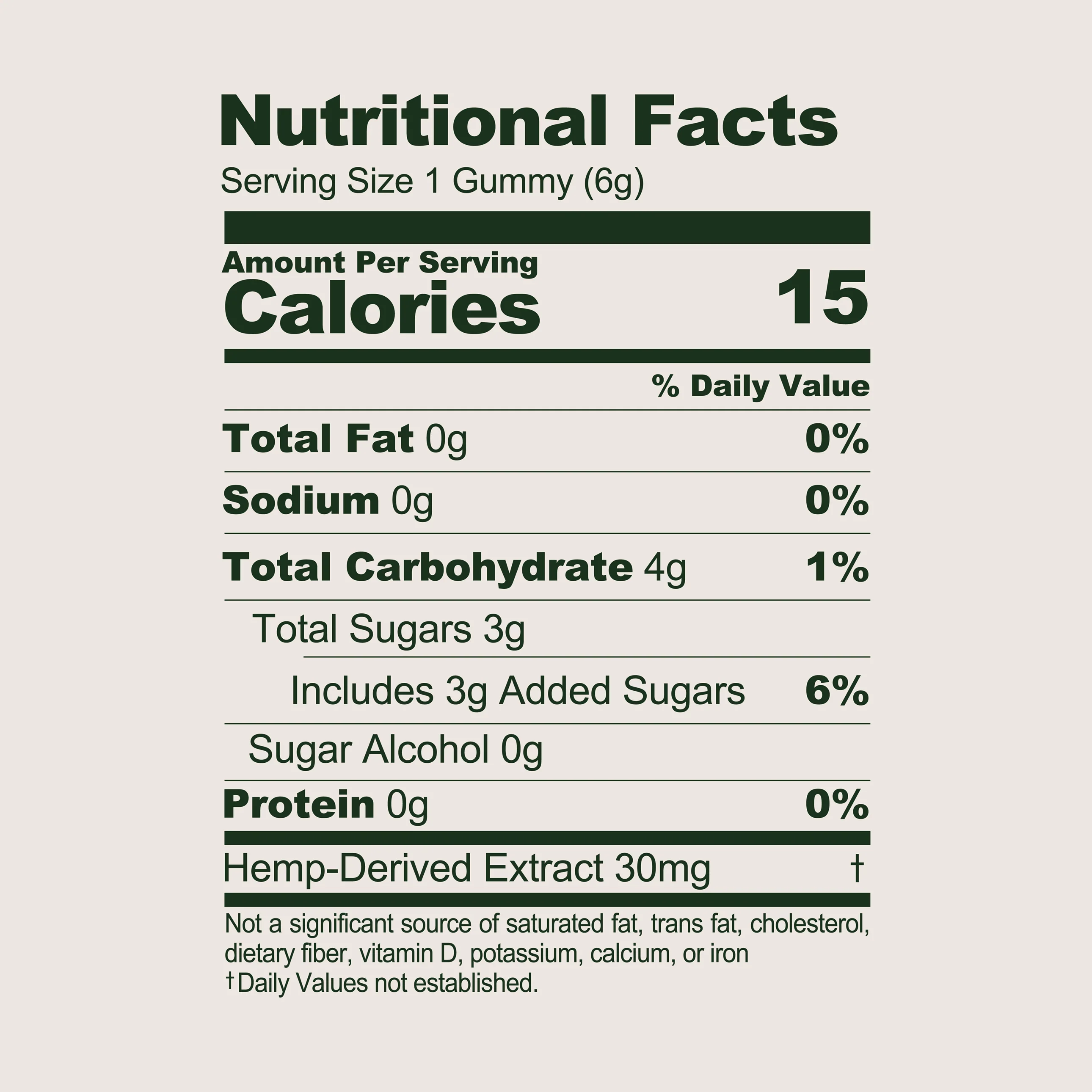 15mg Delta-9 THC Kosher Gummies - Image 5