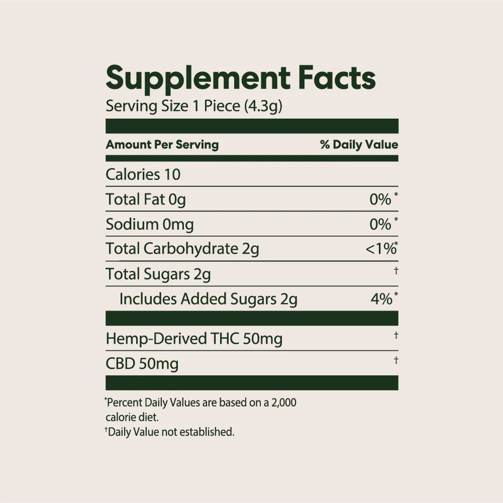 50mg Delta 8 Gummies - Image 5