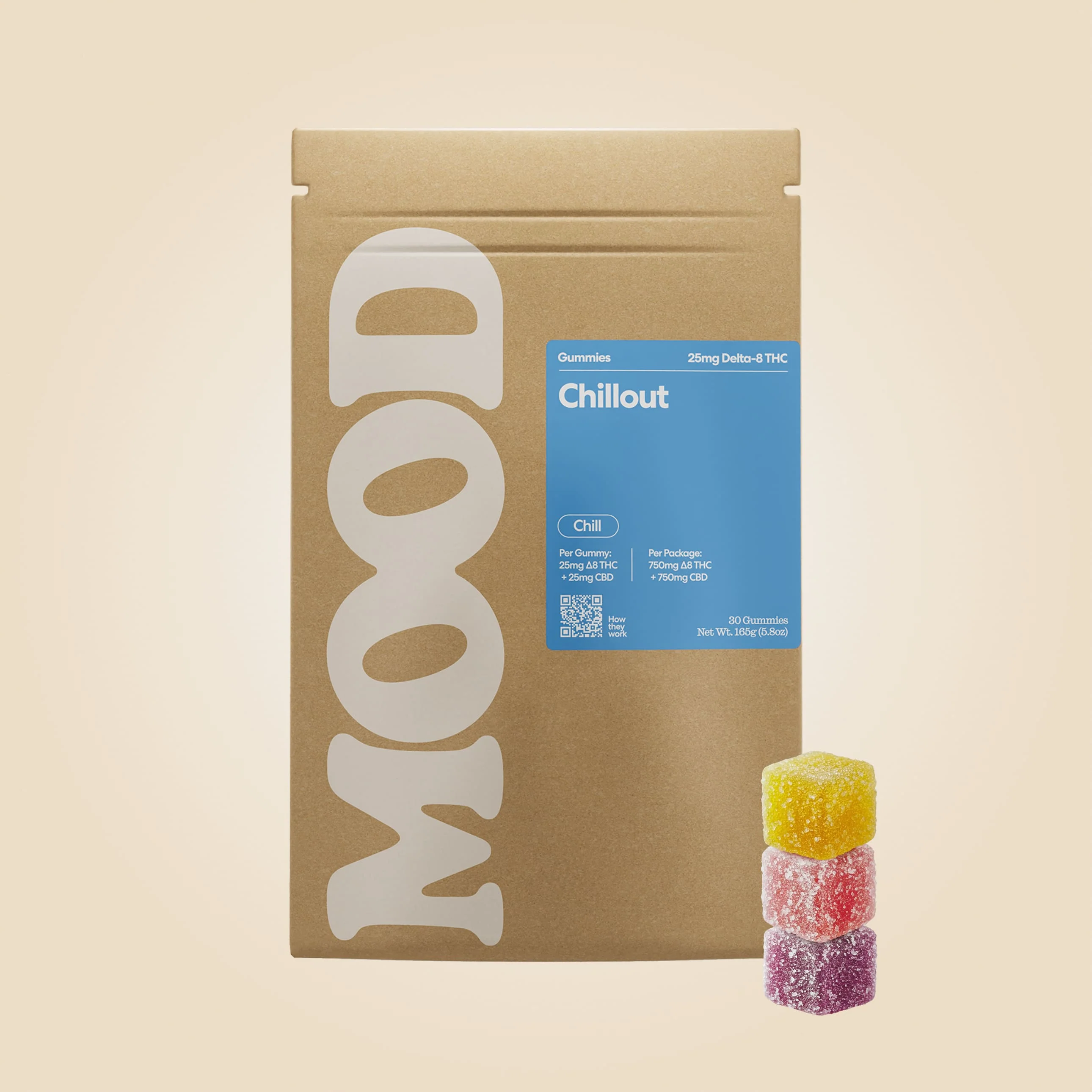 Chillout 25mg Delta 8 THC Gummies - Image 5