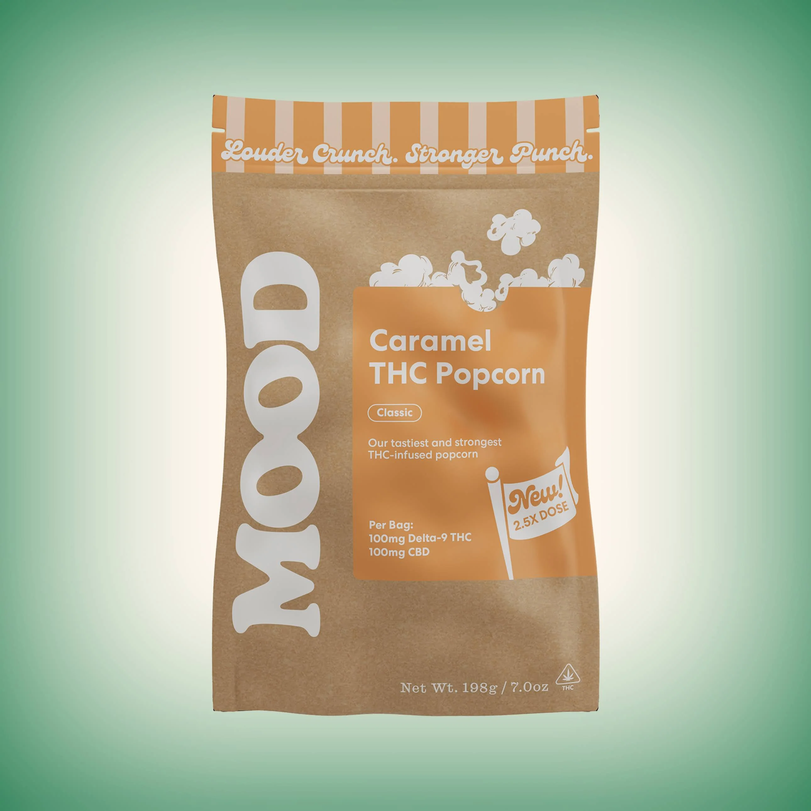 Delta-9 THC Caramel Popcorn - Image 5