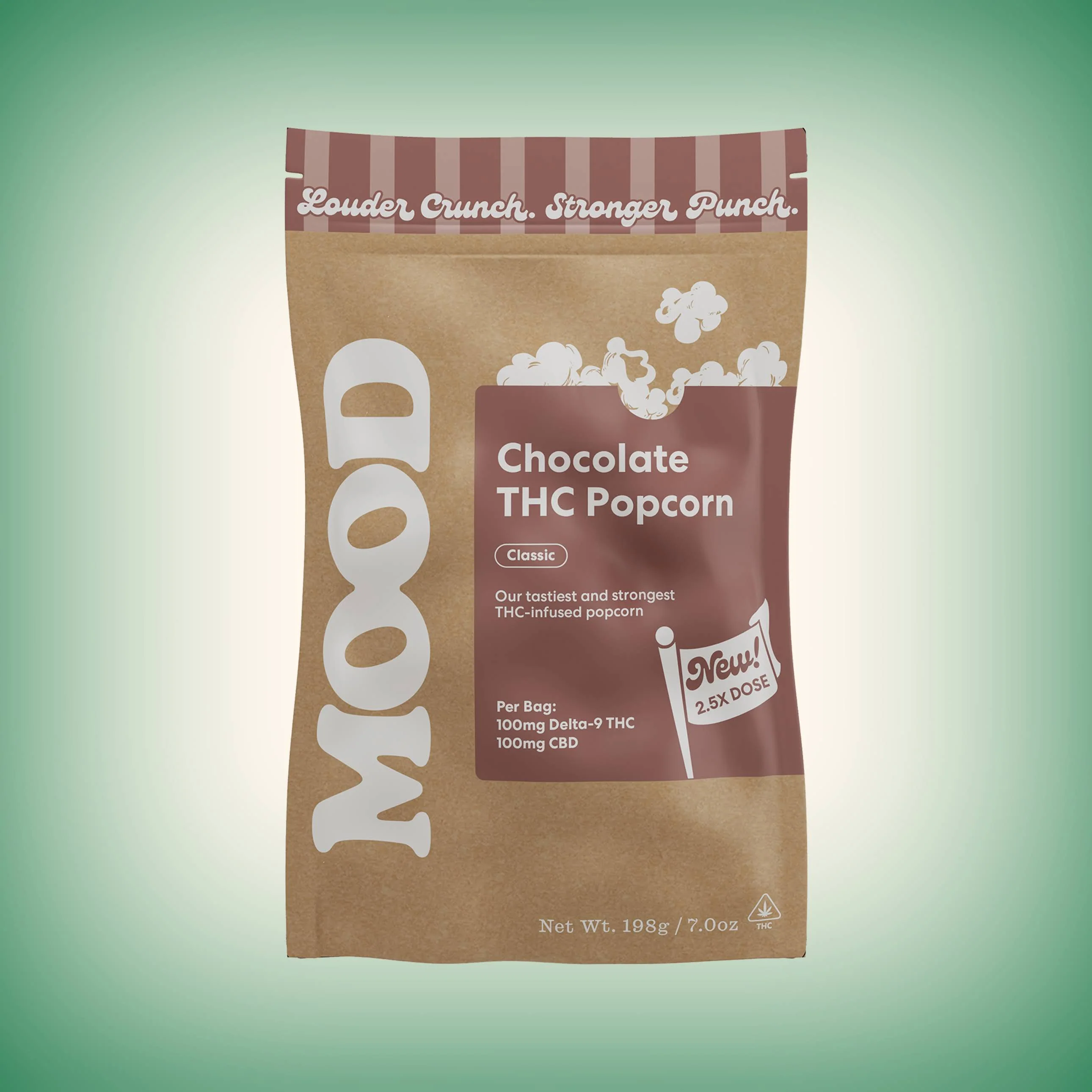 Delta-9 THC Chocolate Popcorn - Image 5