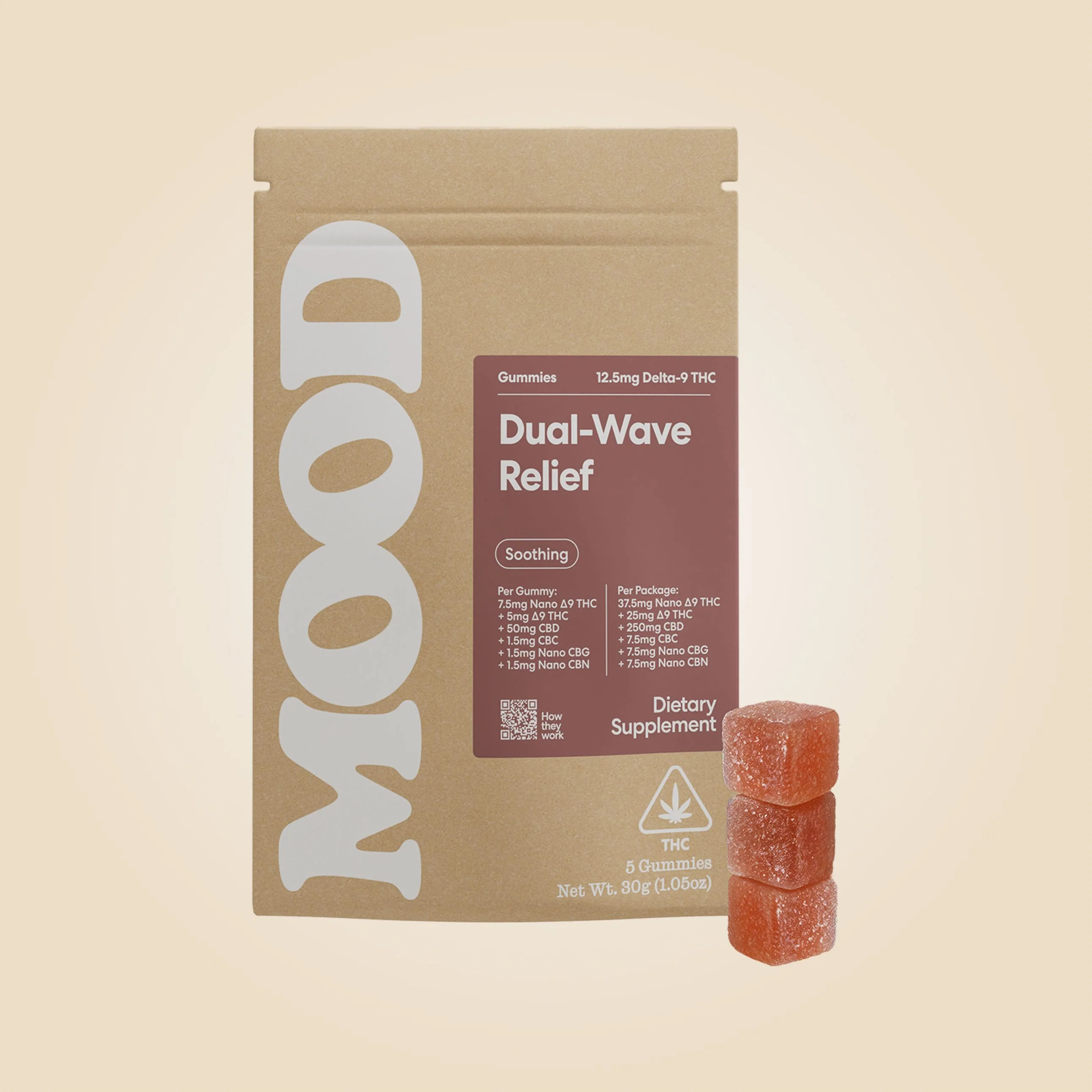 Dual-Wave Relief THC Gummies - Image 5