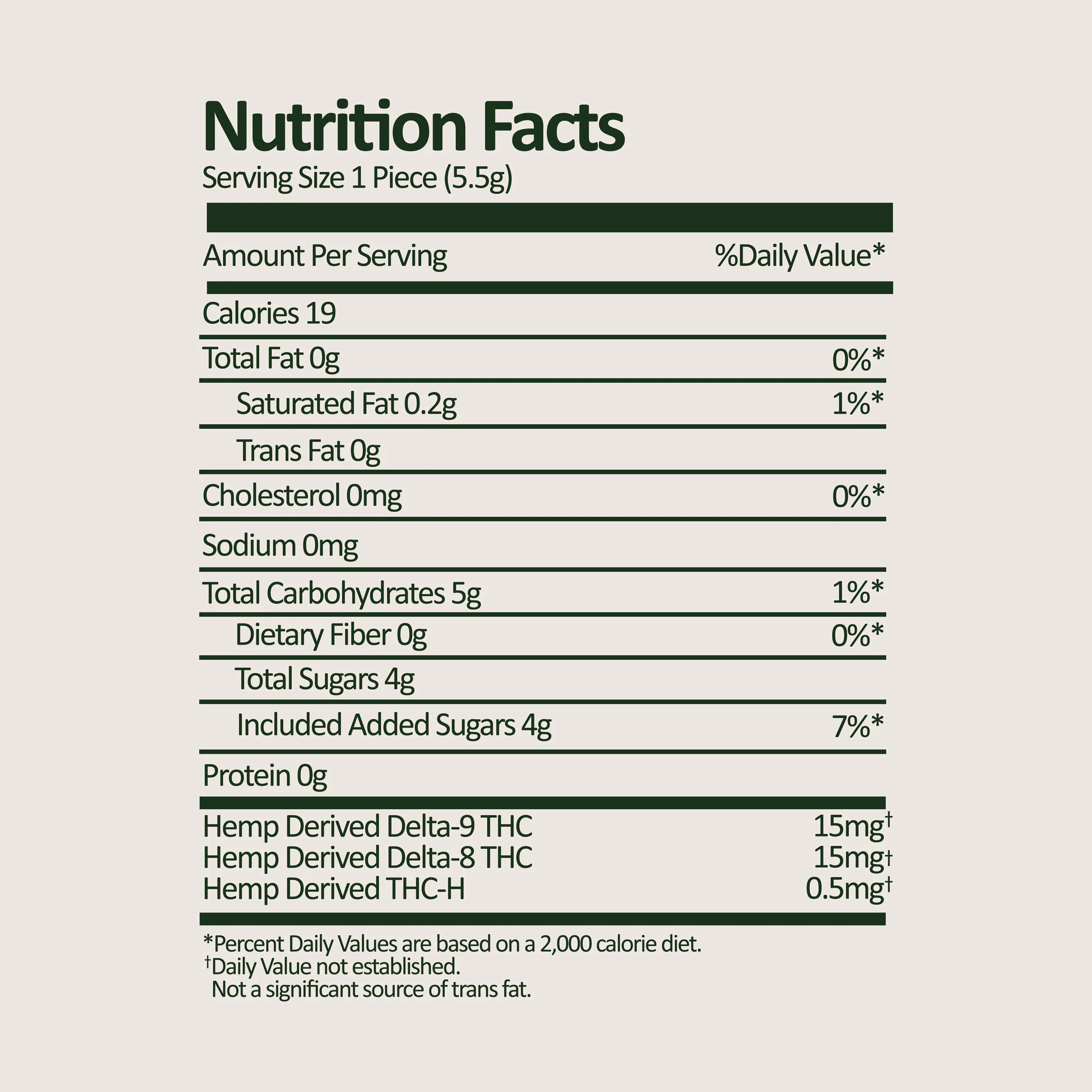 Hero Dose Rapid Onset Gummies - Image 6