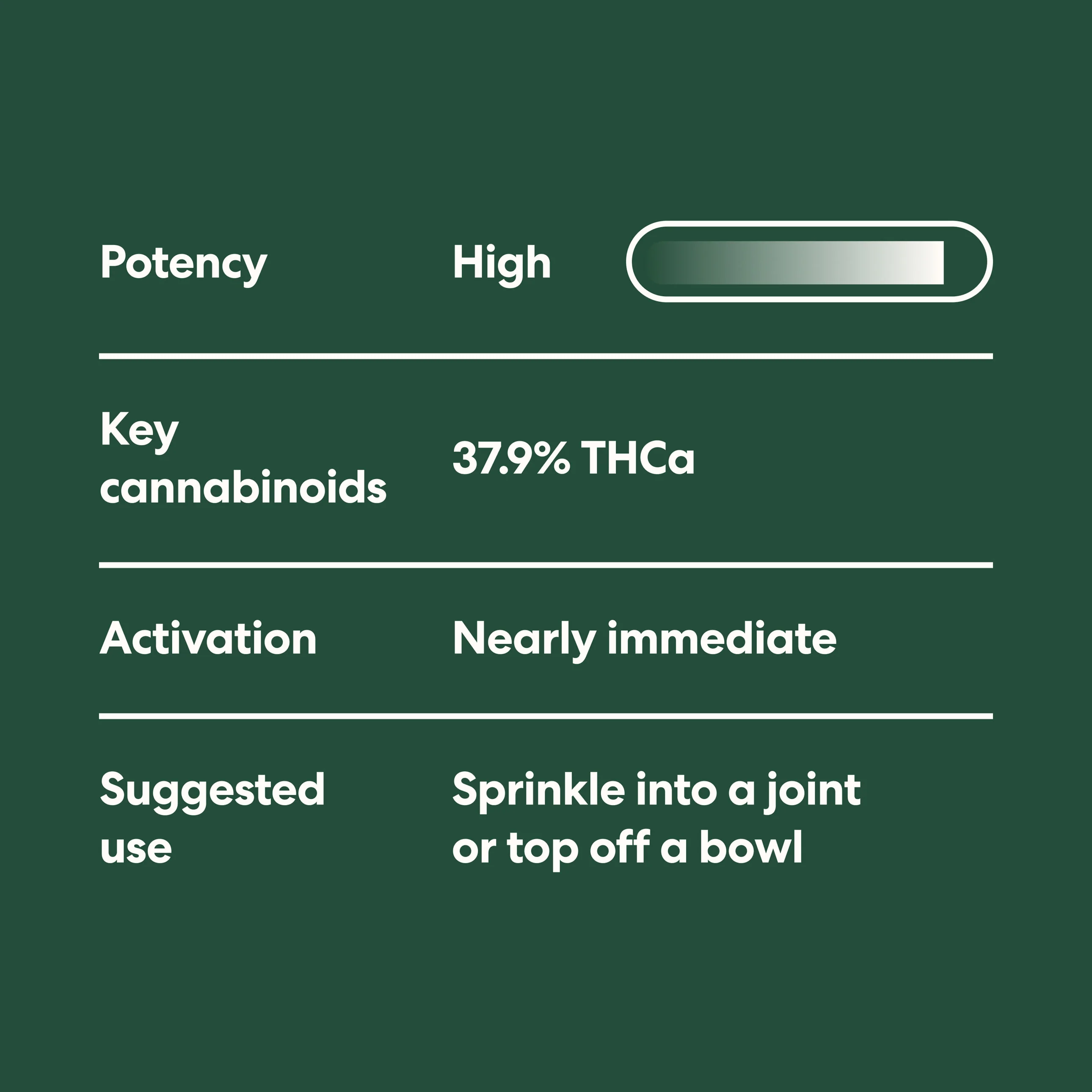 Kief - Image 3