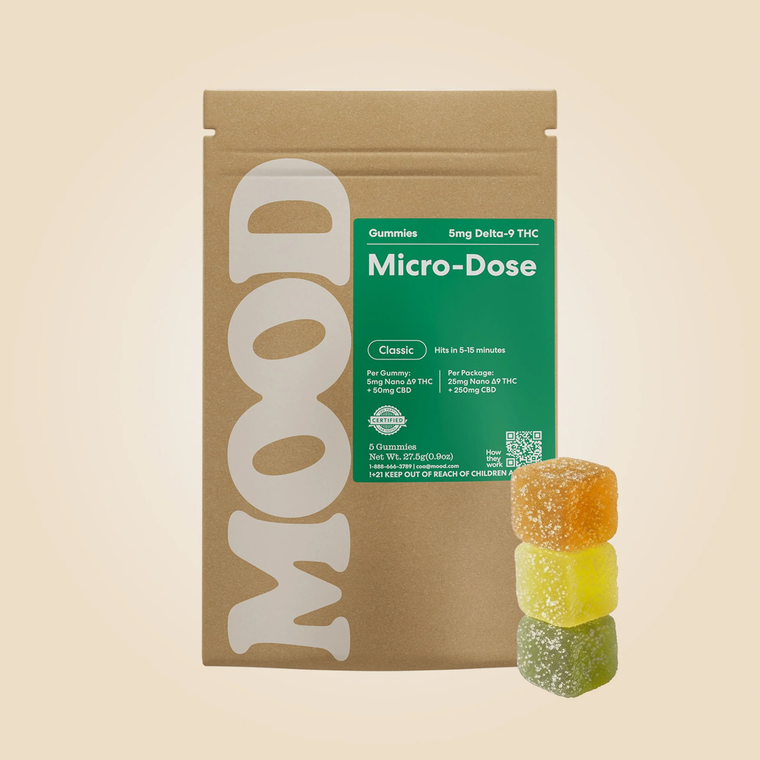 Micro-Dose Delta-9 THC Gummies - Image 7