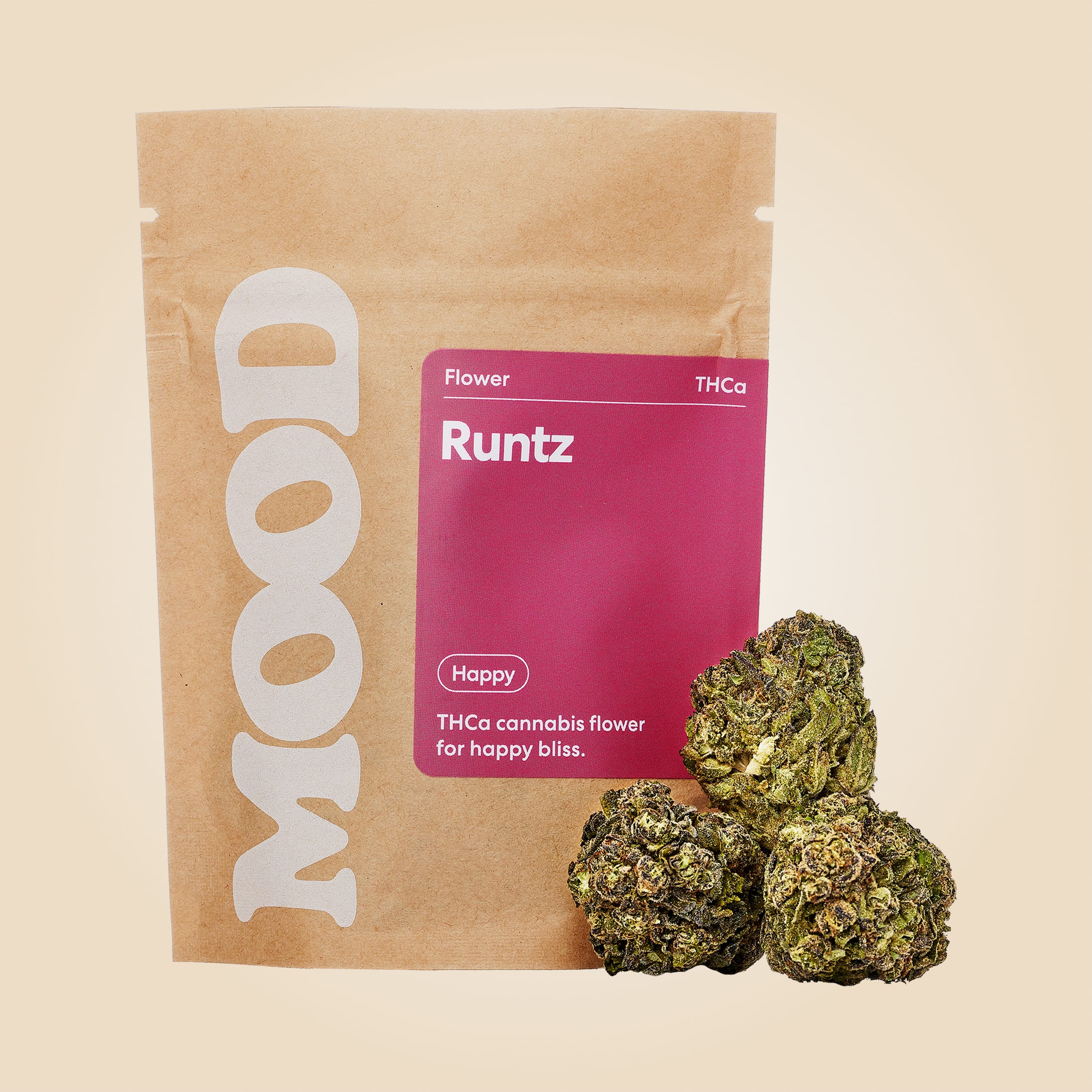 Runtz - Image 5