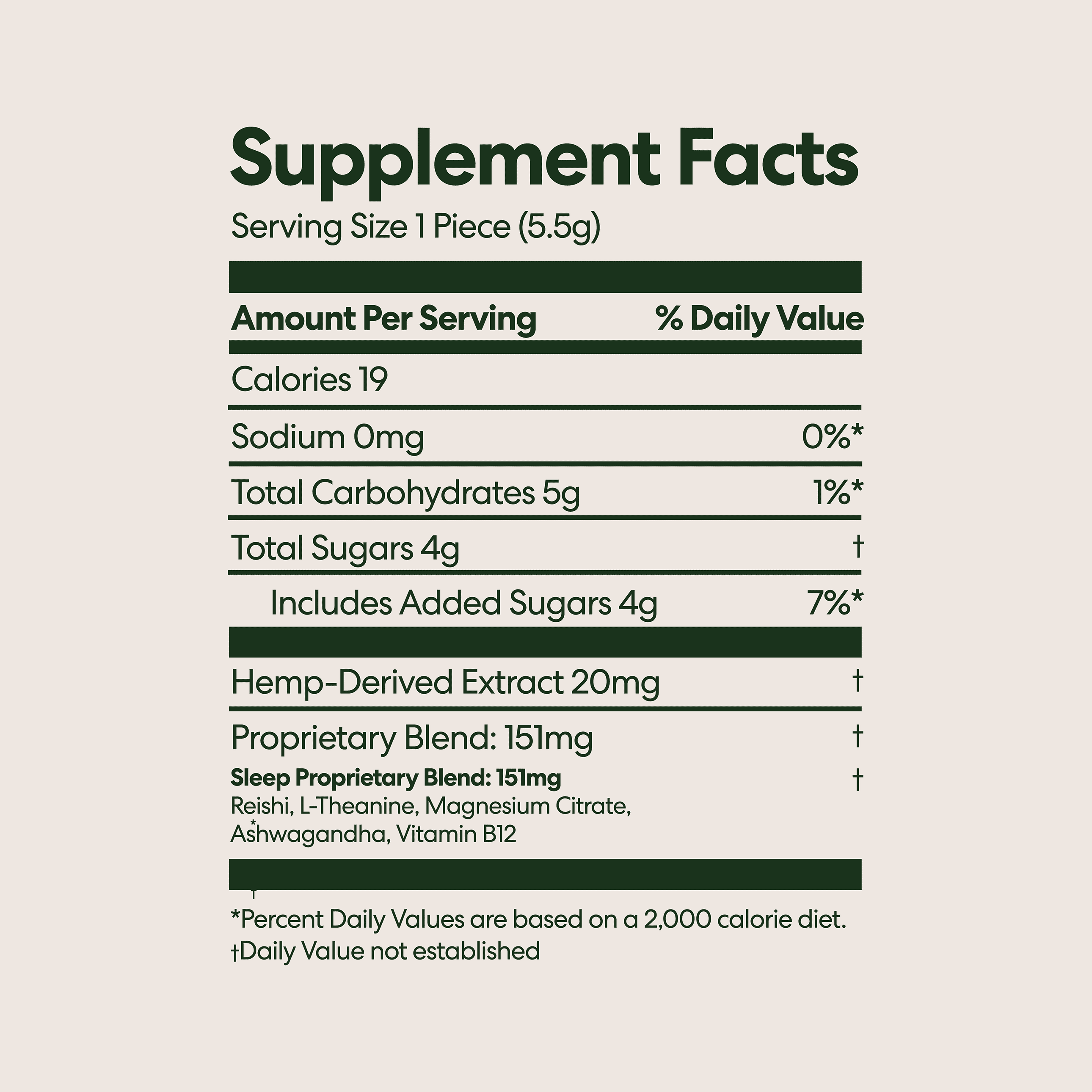 Sleep Gummies - Melatonin Free - Image 5