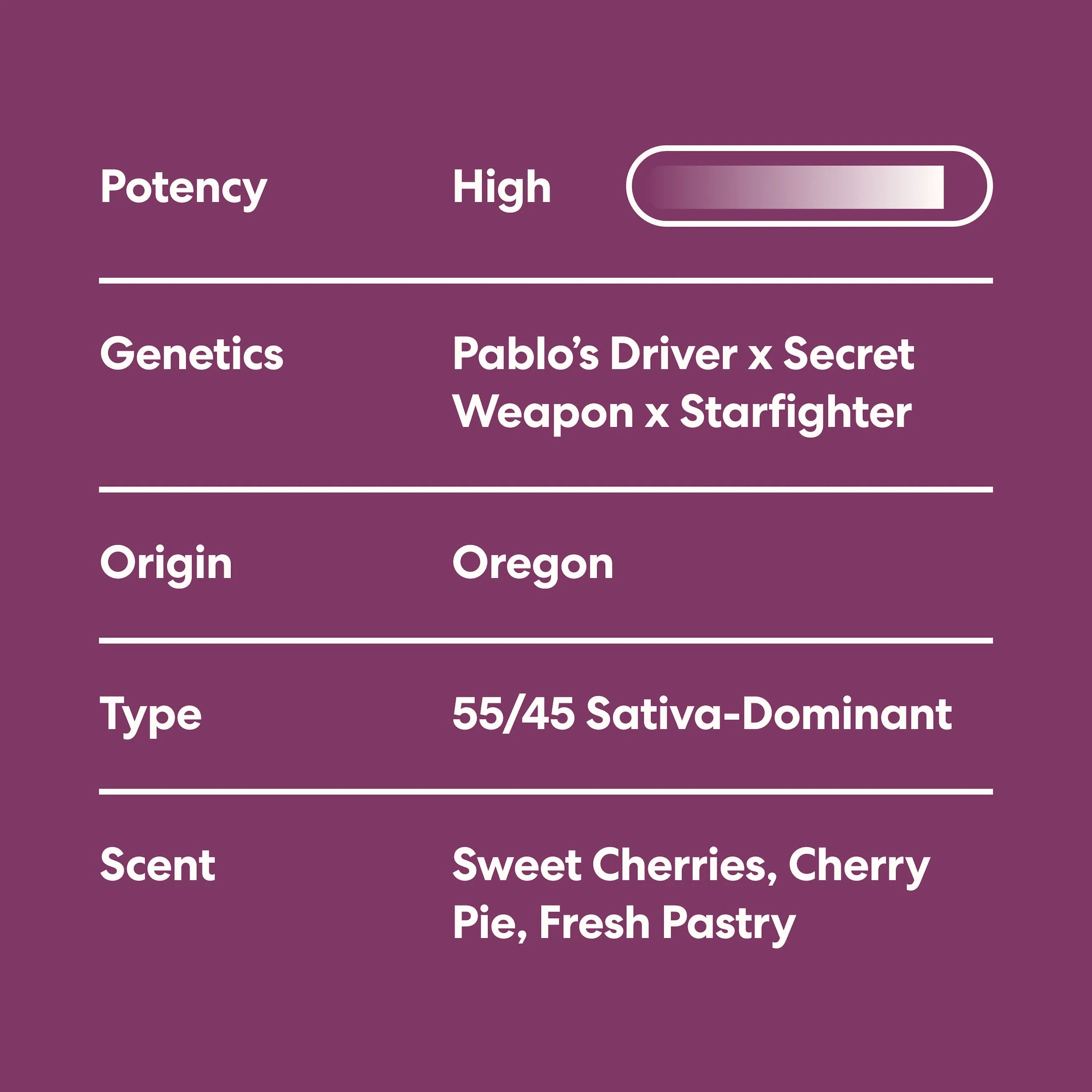 Trap Cherries - Image 4